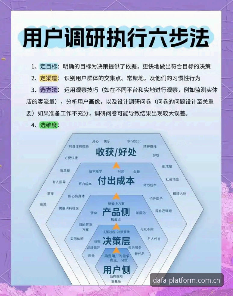 大发平台客户端功能详解：安全性与使用体验深度分析